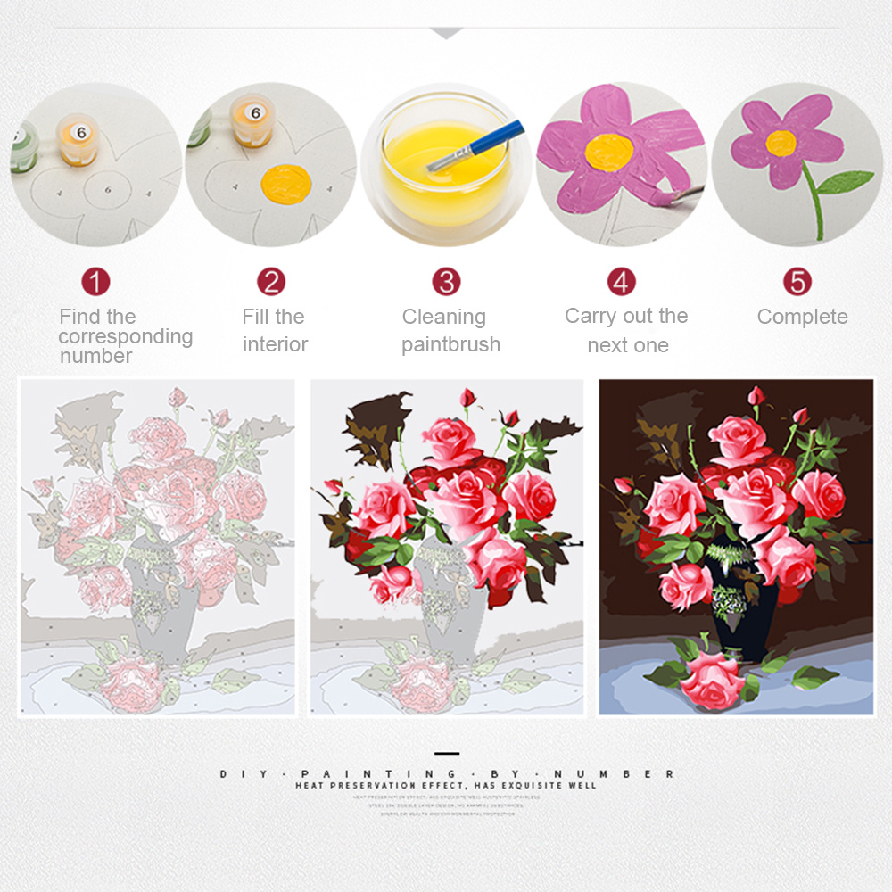 EverShine Pictures By Numbers  - Art Craft Room 评论和价格